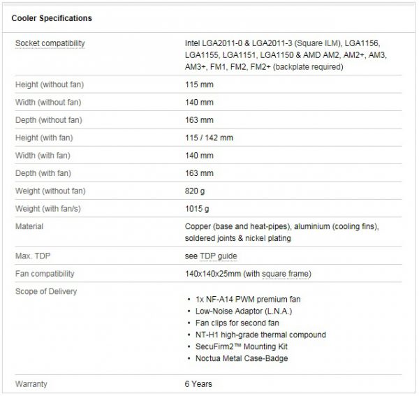 noctua_nh_c14s_specs_1