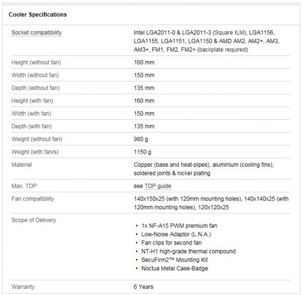 noctua_nh_d15s_specs_1