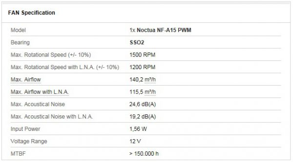 noctua_nh_d15s_specs_2