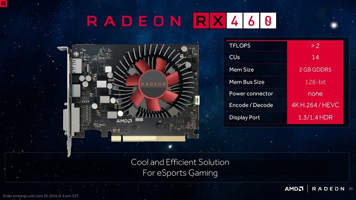 AMD пусна графичната карта Radeon™ RX 460: Иновационна технология за еСпорт геймърите от цял свят