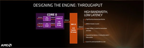 amd_zen_arch_1