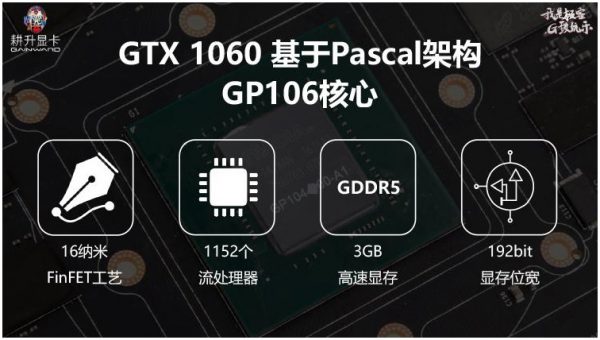 gainward_gtx_1060_3gb_2