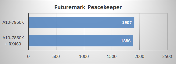 chart10
