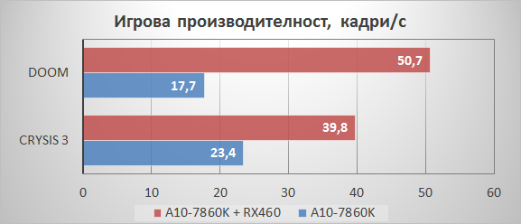 chart18