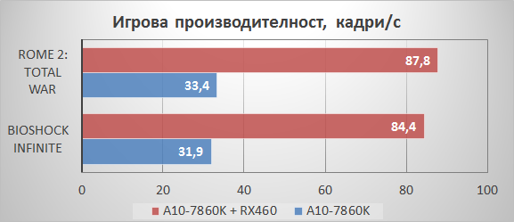 chart19