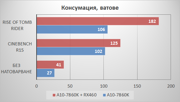 chart20