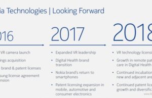 Смартфони „NOKIA“ ще има през 2017 година, анонс на MWC 2017