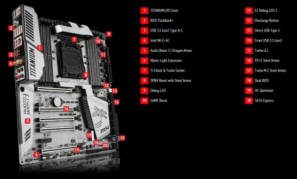 msi_x99a_main_specs