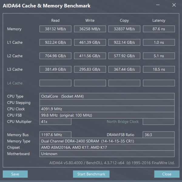 1800x-cachemem-2400