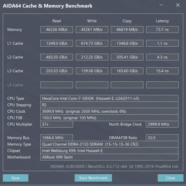 5830k-cachemem