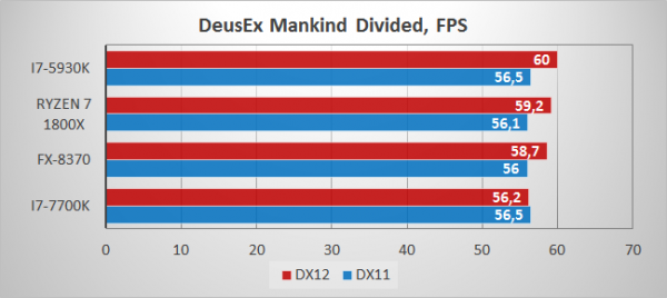 chart18