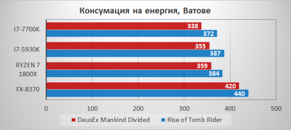 chart23