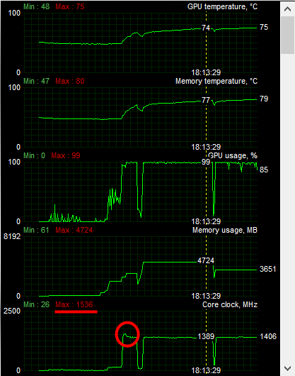 И още малко за AMD RX Vega