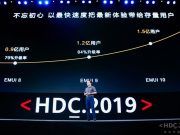Huawei не възнамеряват да пускат в продажби смартфон с Harmony OS през 2019г.