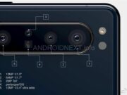 SONY Xperia 5 Plus всъщност ще се казва Xperia 1.1?