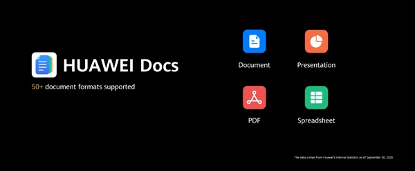 huawei_docs