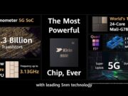 Huawei P50 ще използва чипсет Kirin 9000 и дисплеи от Samsung и LG