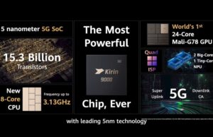 Huawei P50 ще използва чипсет Kirin 9000 и дисплеи от Samsung и LG
