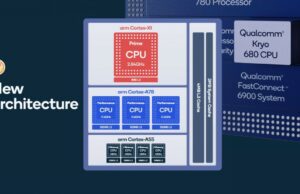Още по темата Qualcomm Snapdragon 888 SoC…