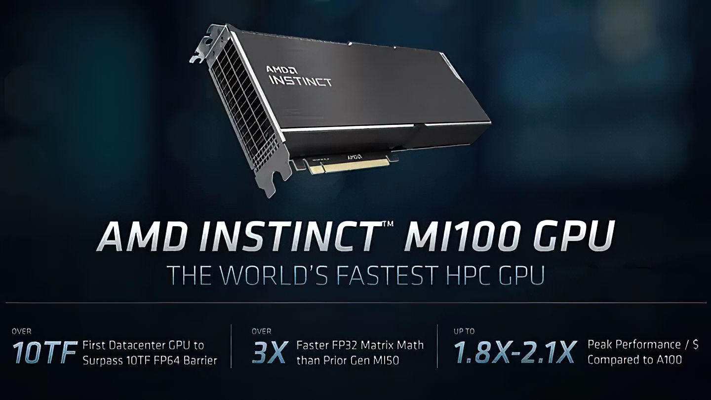 Ускорителят AMD Instinct MI200 може да получи графичен процесор с многочипова структура