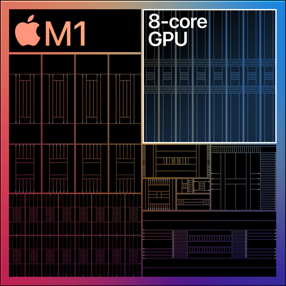 Опит за добив на Ethereum с Apple M1