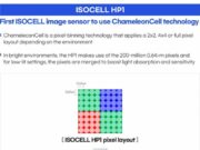 Samsung официално представиха 200MP ISOCELL HP1 и 50MP ISOCELL GN5