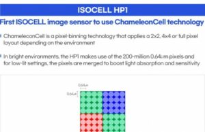 Samsung официално представиха 200MP ISOCELL HP1 и 50MP ISOCELL GN5