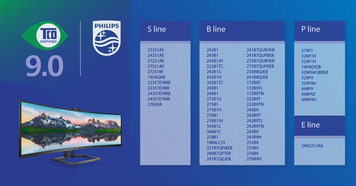 Следващата стъпка към устойчивостта – Philips Monitors са сертифицирани с TCO Certified, generation 9
