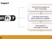 MediaTek демонстрират Wi-Fi 7, първите устройства ще са достъпни през 2023г.