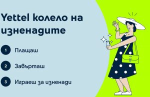 „Yettel колело на изненадите“ крие уикенд за двама в Банско през август