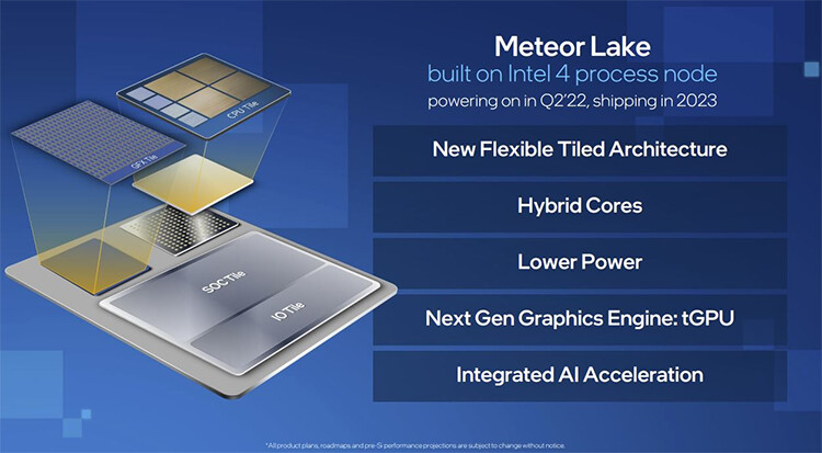 Intel Meteor Lake е отложен до края на 2023 г., което ще се отрази и на TSMC