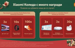 Xiaomi Коледа – игра с над 140 награди за своите клиенти