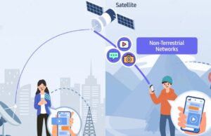 Samsung официално обявиха технологията 5G NTN