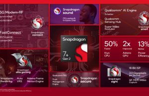 Qualcomm официално представиха Snapdragon 7+ Gen2