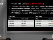 MSI издаде спецификациите на 14-то поколение Intel процесори
