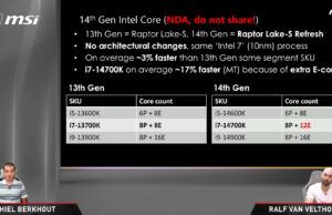 MSI издаде спецификациите на 14-то поколение Intel процесори