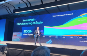 Intel поставя 1nm процес (10A) в пътната си карта за 2027 г.
