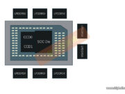 Серията AMD Ryzen AI 300 Pro може да бъде оборудвана с до 128 GB памет