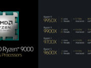 AMD обяви нови подробности за Ryzen 9000