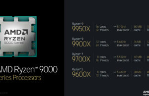 AMD обяви нови подробности за Ryzen 9000