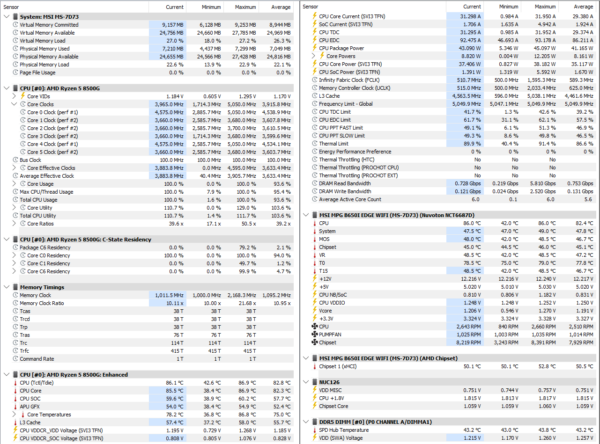 Ryzen 5 8500G - Cinebench R23