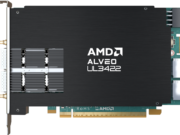 AMD пуска най-бързата ускорителна карта за електронна търговия и сървъри с най-масово приложение