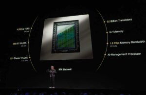 NVIDIA официално обяви серията графични карти GeForce RTX 50 “Blackwell”
