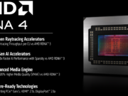 AMD RDNA 4 и Radeon RX 9070 XT