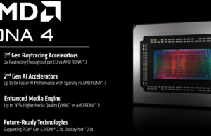 AMD RDNA 4 и Radeon RX 9070 XT