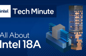 Intel демонстрира технологичният си възел 18A: 25% по-бърз и 40% по-ниска консумация