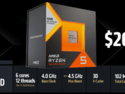 Ryzen 5 7500X3D