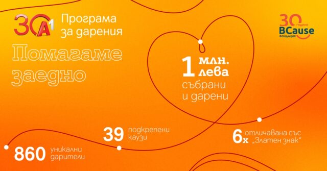 A1_Daritelstvo_2025