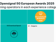 Най-бързата 5G мрежа в България е… А1