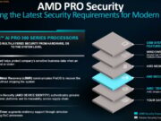 AMD ще върне TSME криптирането на паметта за потребителските Ryzen процесори